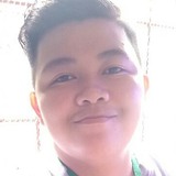 Shenzchi from Parañaque | Woman | 30 years old | Virgo