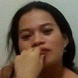 Anna from Lanao | Woman | 35 years old | Taurus