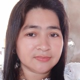 Natnat from Tandag | Woman | 50 years old | Pisces