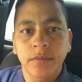 Nanda from Tatui | Woman | 44 years old | Pisces
