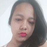 Karina20Rywu from Palhoca | Woman | 31 years old | Pisces