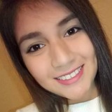 Anetramirez from Guadalupe | Woman | 26 years old | Aries