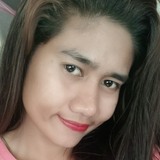 Jam from Kidapawan | Woman | 28 years old | Aquarius