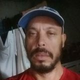 Gomes from Mogi Guacu | Man | 56 years old | Cancer