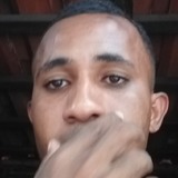 Matheussilkr from Icatu | Man | 29 years old | Pisces