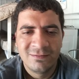 Igorroc9 from Posse | Man | 33 years old | Capricorn