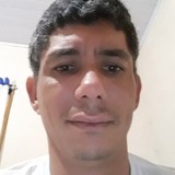 Evaldoblazmk from Ribeirao Bonito | Man | 40 years old | Scorpio