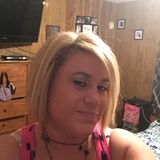 Trick from Gastonia | Woman | 37 years old | Pisces