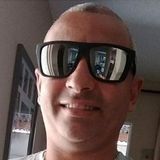 Guu from Roseira | Man | 42 years old | Aries