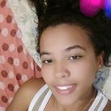 Ro from Biguacu | Woman | 30 years old | Capricorn