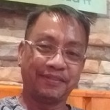 Ochotorenajo21 from Cagayan de Oro | Man | 56 years old | Sagittarius