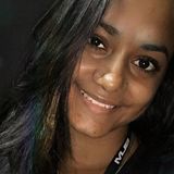 Cah from Varzea Grande | Woman | 28 years old | Pisces