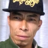 Raulsantosvy from Puebla de Zaragoza | Man | 51 years old | Scorpio