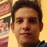 Dan from Itau de Minas | Man | 33 years old | Aries