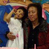 Miguel from Toyokawa | Man | 61 years old | Aquarius