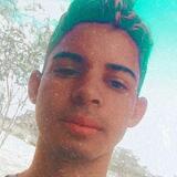 Jaeversotj from Paulo Afonso | Man | 22 years old | Capricorn