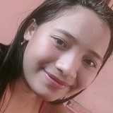 Janemarielabsx from Tacloban | Woman | 24 years old | Capricorn