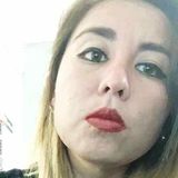 Fernanda from Xalapa | Woman | 34 years old | Capricorn