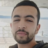 Amirhssenwo from Teramo | Man | 26 years old | Aquarius