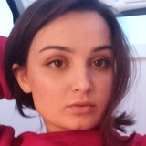 Kristinalo8G from London | Woman | 30 years old | Pisces