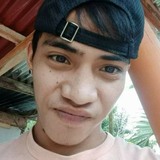 Yhokiss from Iloilo | Man | 30 years old | Scorpio