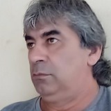 Miñoca from Obera | Man | 52 years old | Leo