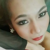 Betchay from Manila | Woman | 32 years old | Capricorn