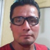 Mariourcelayok from Zumpango de Ocampo | Man | 51 years old | Aquarius
