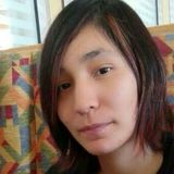 Shiki from Hermosillo | Woman | 34 years old | Pisces