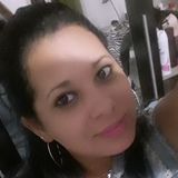 Cinde from Caldas Novas | Woman | 43 years old | Cancer