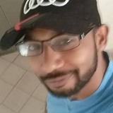 Mark from Kuala Lumpur | Man | 36 years old | Aries