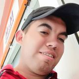 Fabiangarcia from Las Pintas de Arriba | Man | 30 years old | Aquarius