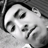 Felipe from Alegre | Man | 28 years old | Pisces