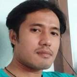 Isarasakunch20 from Singapore | Man | 39 years old | Sagittarius