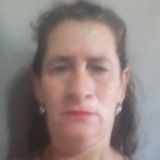 Inezalvesdaszv from Paramirim | Woman | 62 years old | Sagittarius
