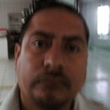 Figurin from Manuel | Man | 48 years old | Scorpio