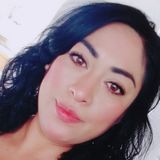 Jovis from Puebla de Zaragoza | Woman | 44 years old | Sagittarius