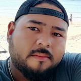 Josemanuelduco from Autlan de Navarro | Man | 34 years old | Pisces
