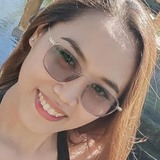 Lilsonwilson from Zurich | Woman | 39 years old | Sagittarius