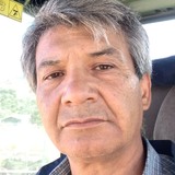 Luis from Quillota | Man | 59 years old | Capricorn