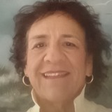 Mika from Cuauhtemoc | Woman | 71 years old | Cancer
