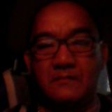 Danny from Cagayan de Oro | Man | 25 years old | Libra