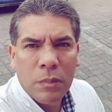 Gonzalojimen3K from Pereira | Man | 48 years old | Aries