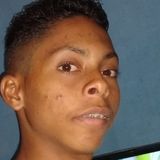 Manoel from Teresina | Man | 27 years old | Capricorn