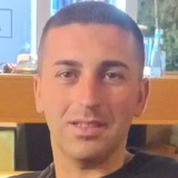 Toshoqj from Prilep | Man | 35 years old | Virgo