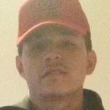 Chapobingrindinp from Brandon | Man | 30 years old | Gemini