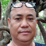 Bjcchakgh from Agartala | Man | 40 years old | Gemini