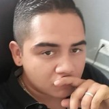 Garibayckj from Juarez | Man | 34 years old | Capricorn