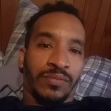 Ali from Omaha | Man | 36 years old | Sagittarius