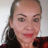 Argy from Puebla de Zaragoza | Woman | 48 years old | Aries